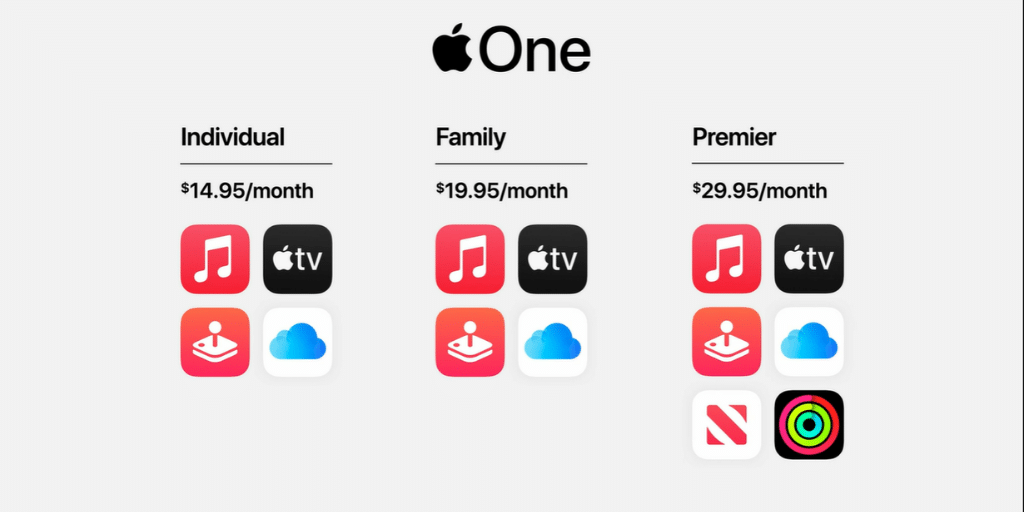 Apple - 9 launches and announcements branded with the slogan 'Time Flies' — illustration 7