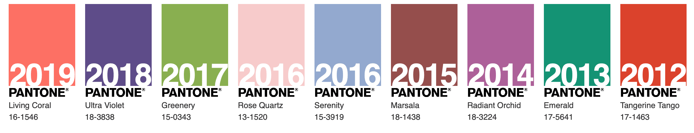 PANTONE announces Colour of the Year 2020 — illustration 3