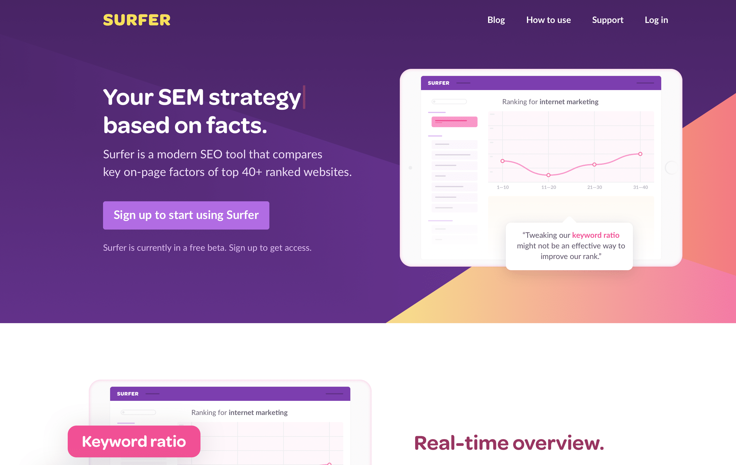 6 tools to improve the ranking of your website and mobile app — illustration 3