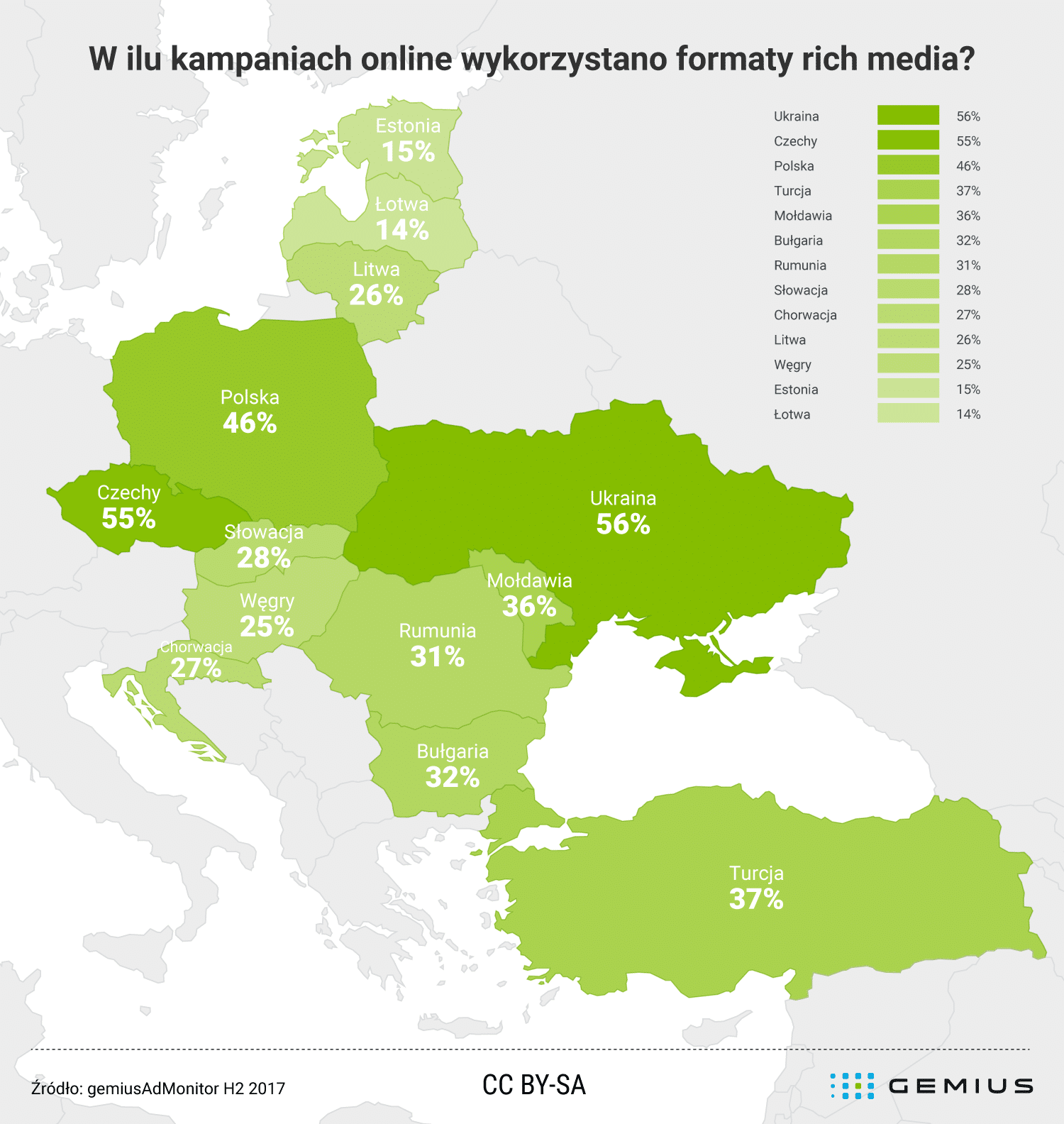 Online Advertising Trends in Central and Eastern Europe — illustration 2