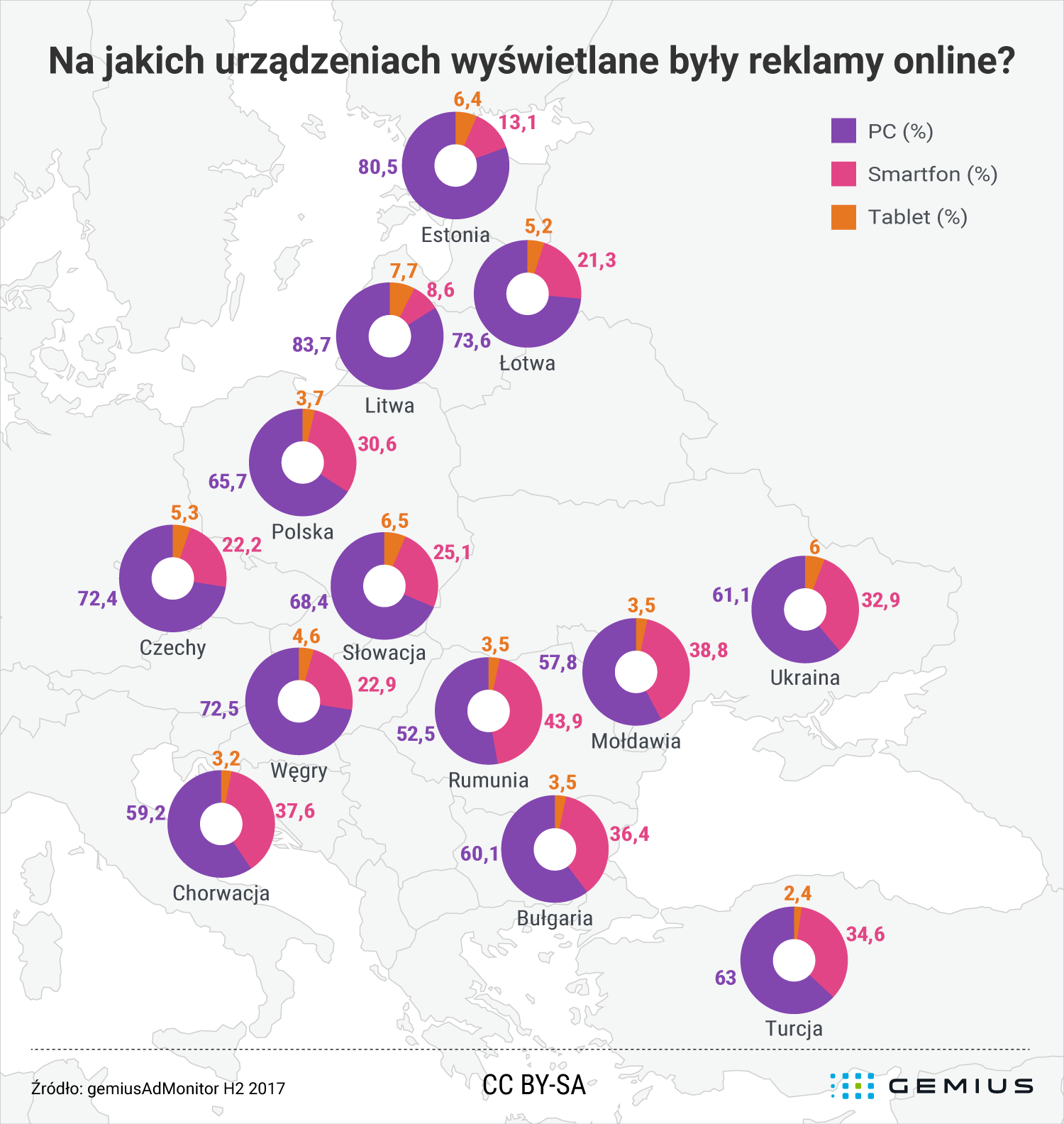 Online Advertising Trends in Central and Eastern Europe — illustration 3