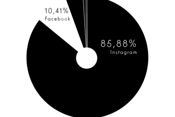 WomenPower Index 2017 — illustration 1