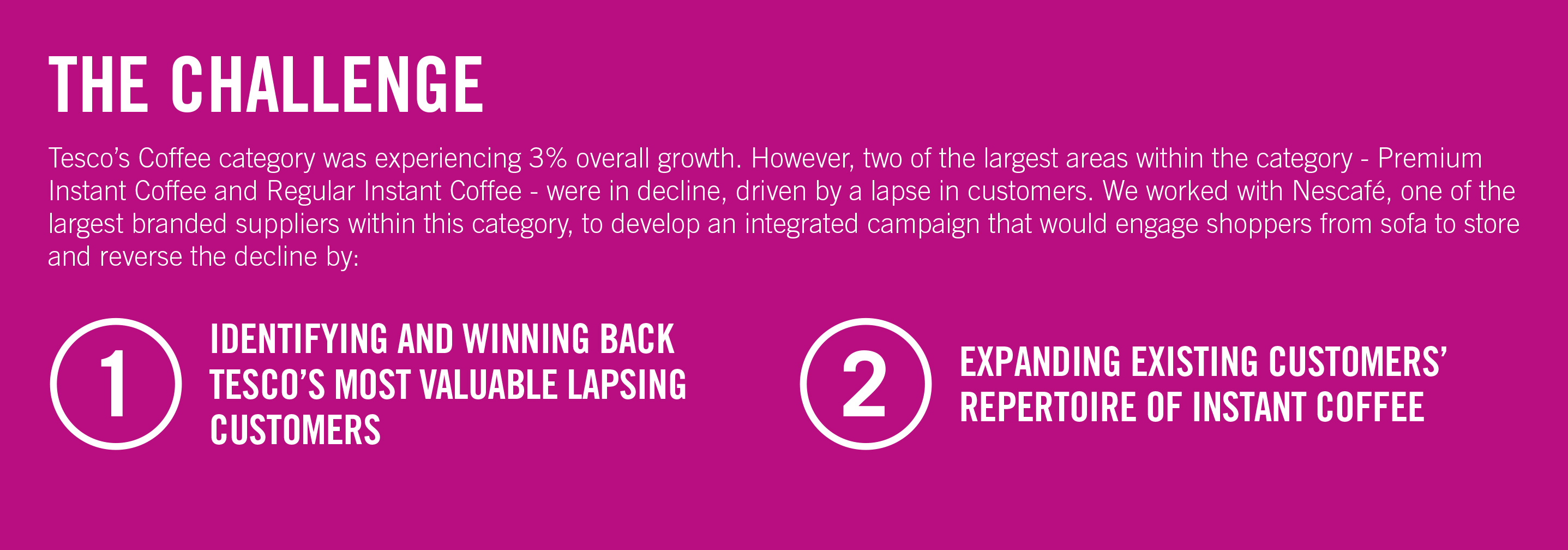 CONNECT MEDIA: The first measurable retail media now available on the market! [Case study] — illustration 3