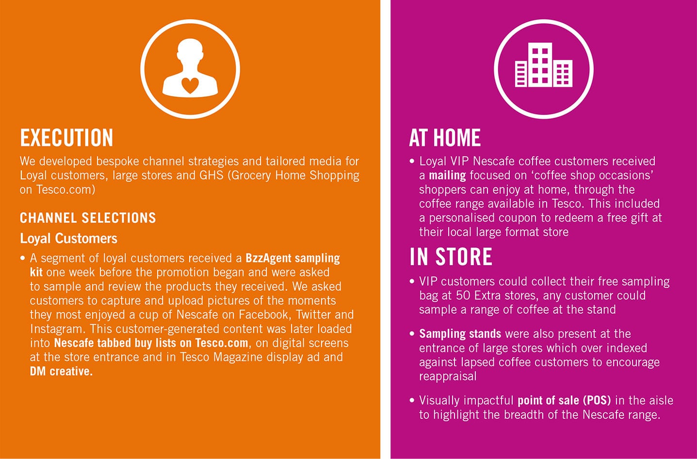 CONNECT MEDIA: The first measurable retail media now available on the market! [Case study] — illustration 5