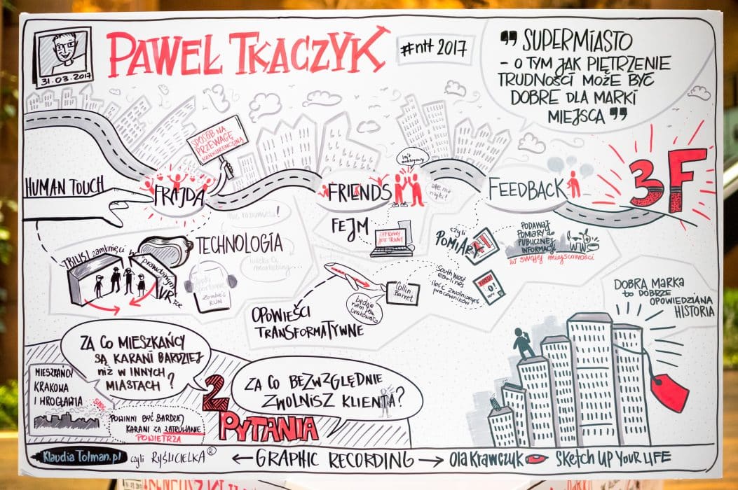 graphic recording 5