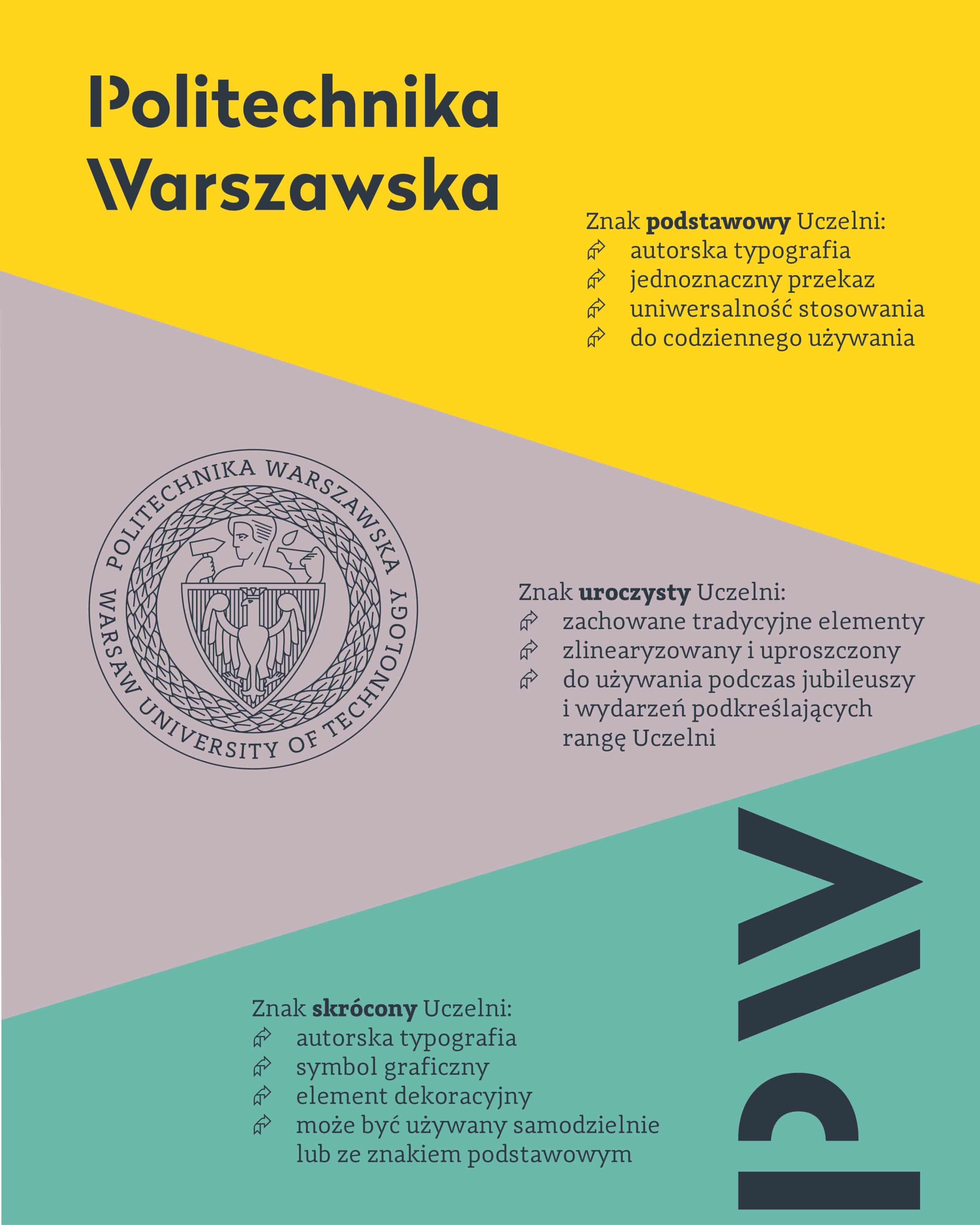 politechnika-infografika-mediarun