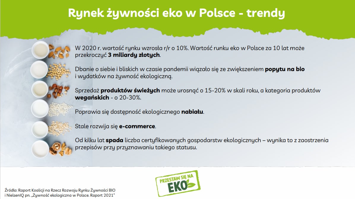 pokolenie Z Polska