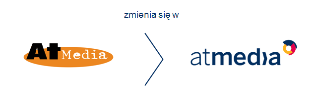 Atmedia wprowadza nową identyfikację wizualną Atmedia 1307970999