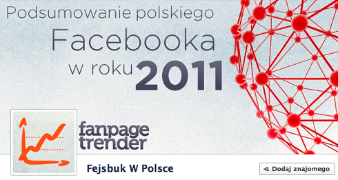2011: rok Facebooka? (infografika) Fanpage Trender 1325202906