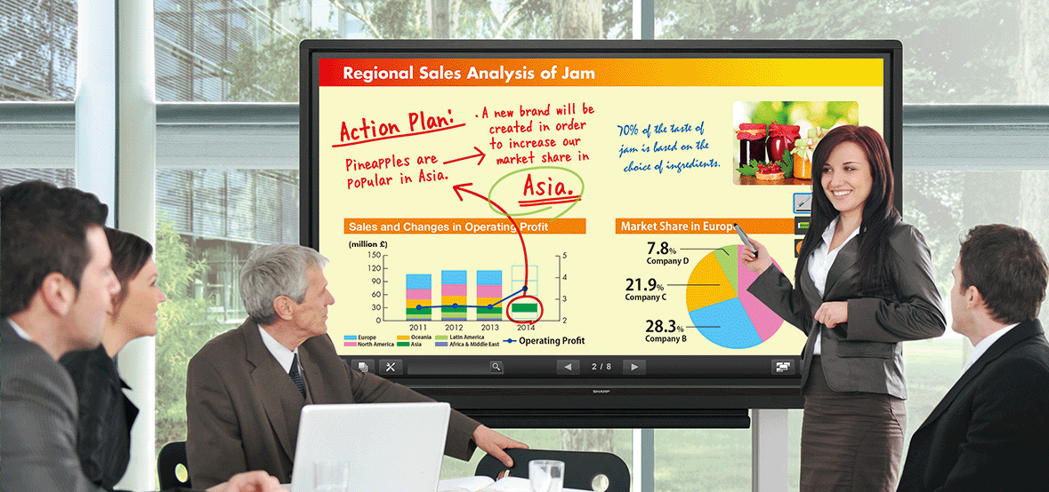 Postaw na interaktywne zebrania w firmie Inspiracje Mediarun Com Intelligent Touch Board