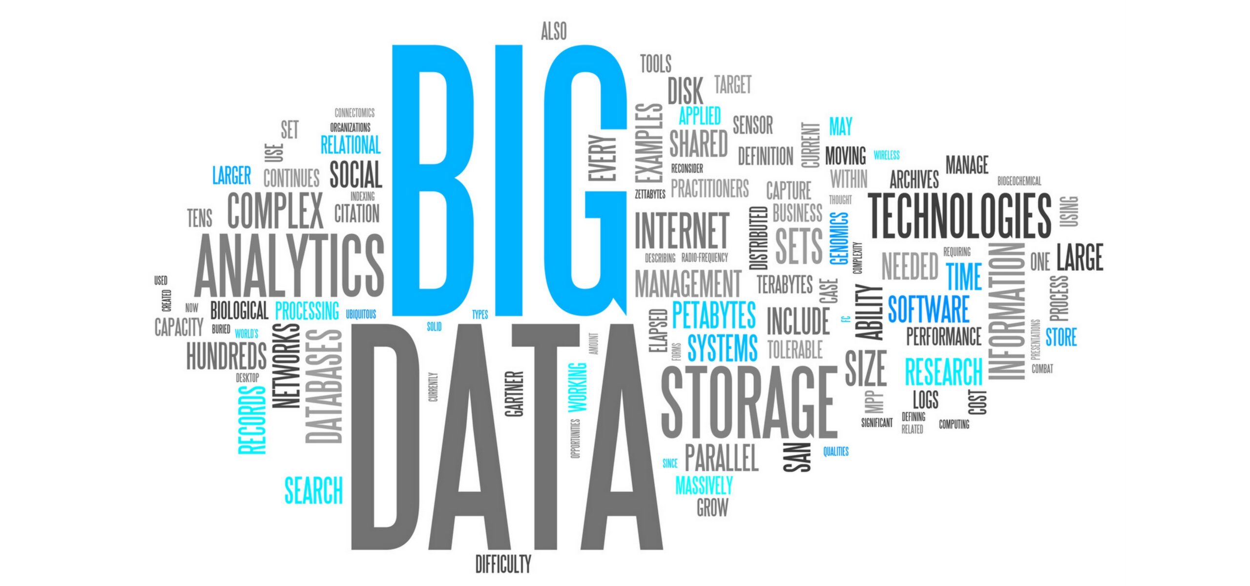 Big Data po polsku Big Data Mediarun Com Big Data1 scaled