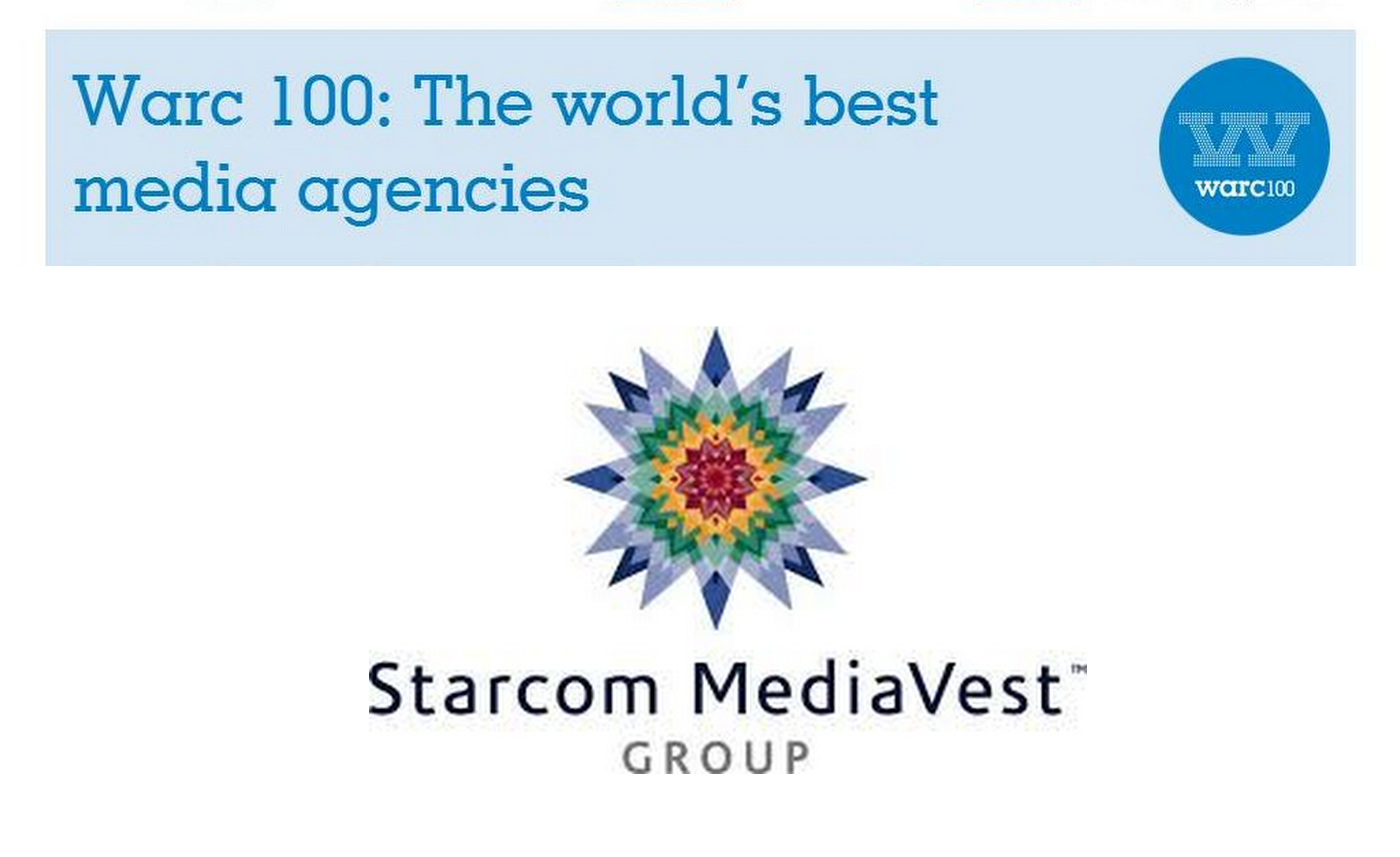 Polska Agencja wśród najlepszych na świecie Warc mediarun com smg