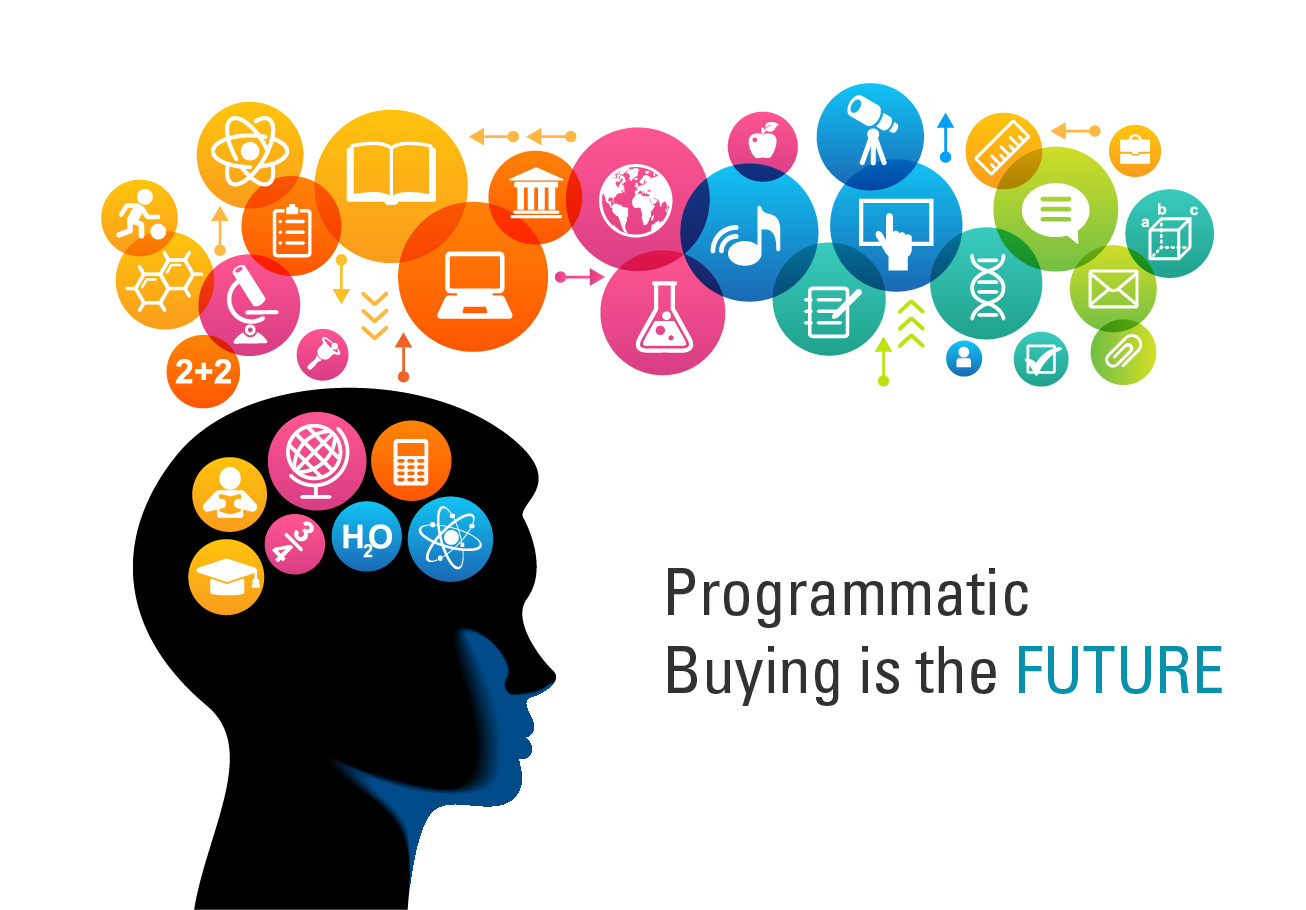 PROGRAMMATIC - 5 Faktów, o których możesz nie wiedzieć! programmatic buying programmatic buying head