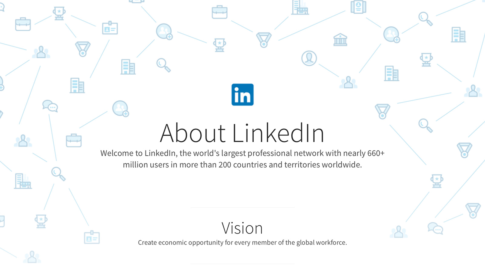 10 statystyk LinkedIn, których możesz użyć w strategi LinkedIn mediarun linkedin www 2020