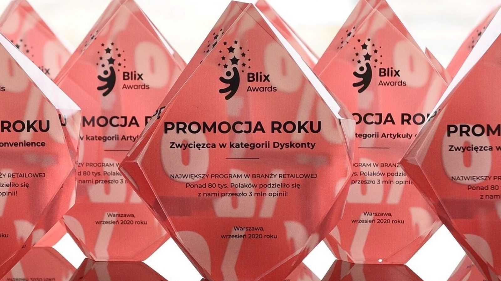 Polacy zdecydowali, które sieci handlowe mają najlepsze promocje. badanie mediarun blix awards
