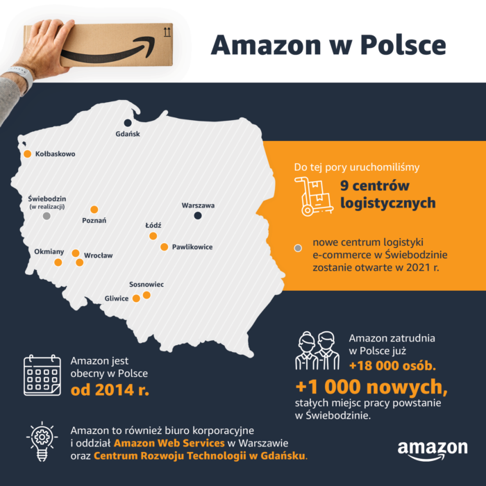 Amazon planuje uruchomienie Amazon.pl Alex Ootes Amazon Centra logistyczne w Polsce