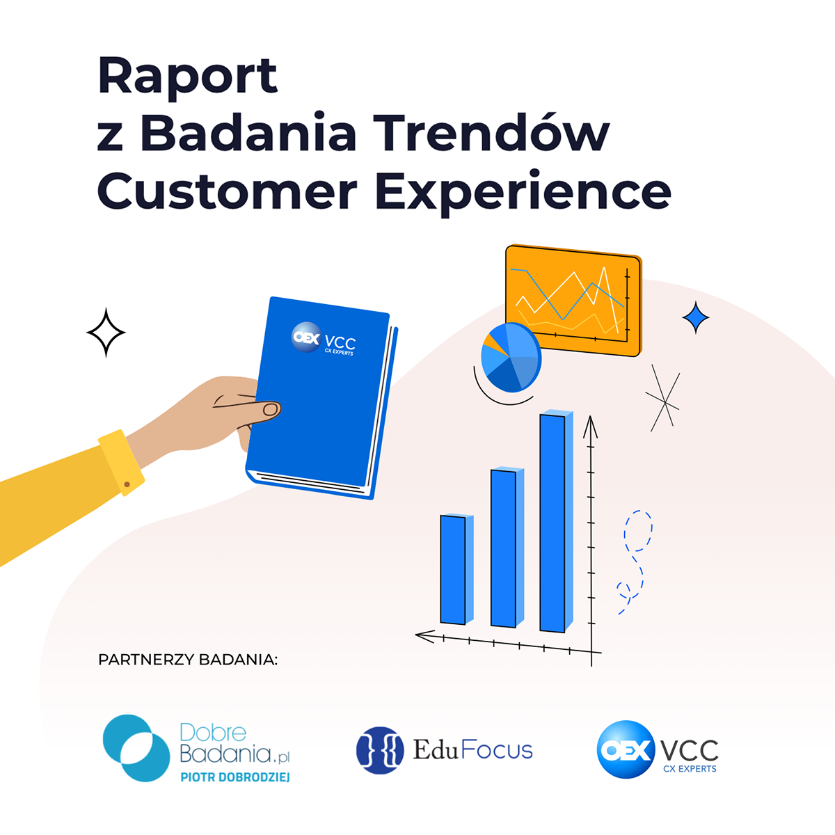 Trendy Customer Experience Badania Raport VCC