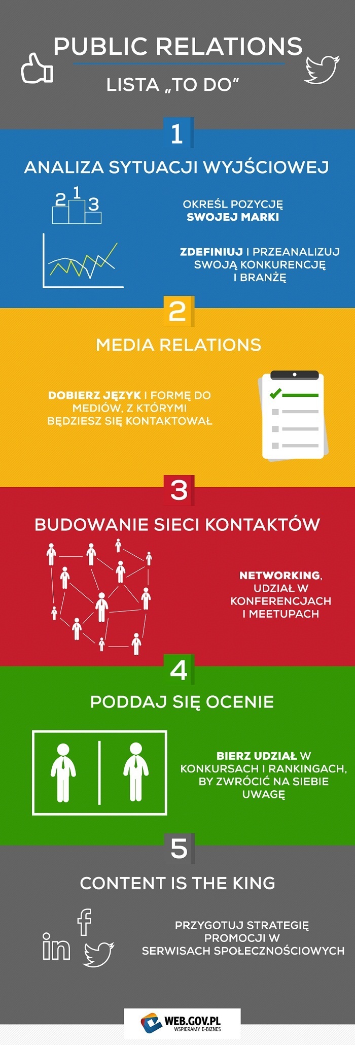 infografika-startup-mediarun-com