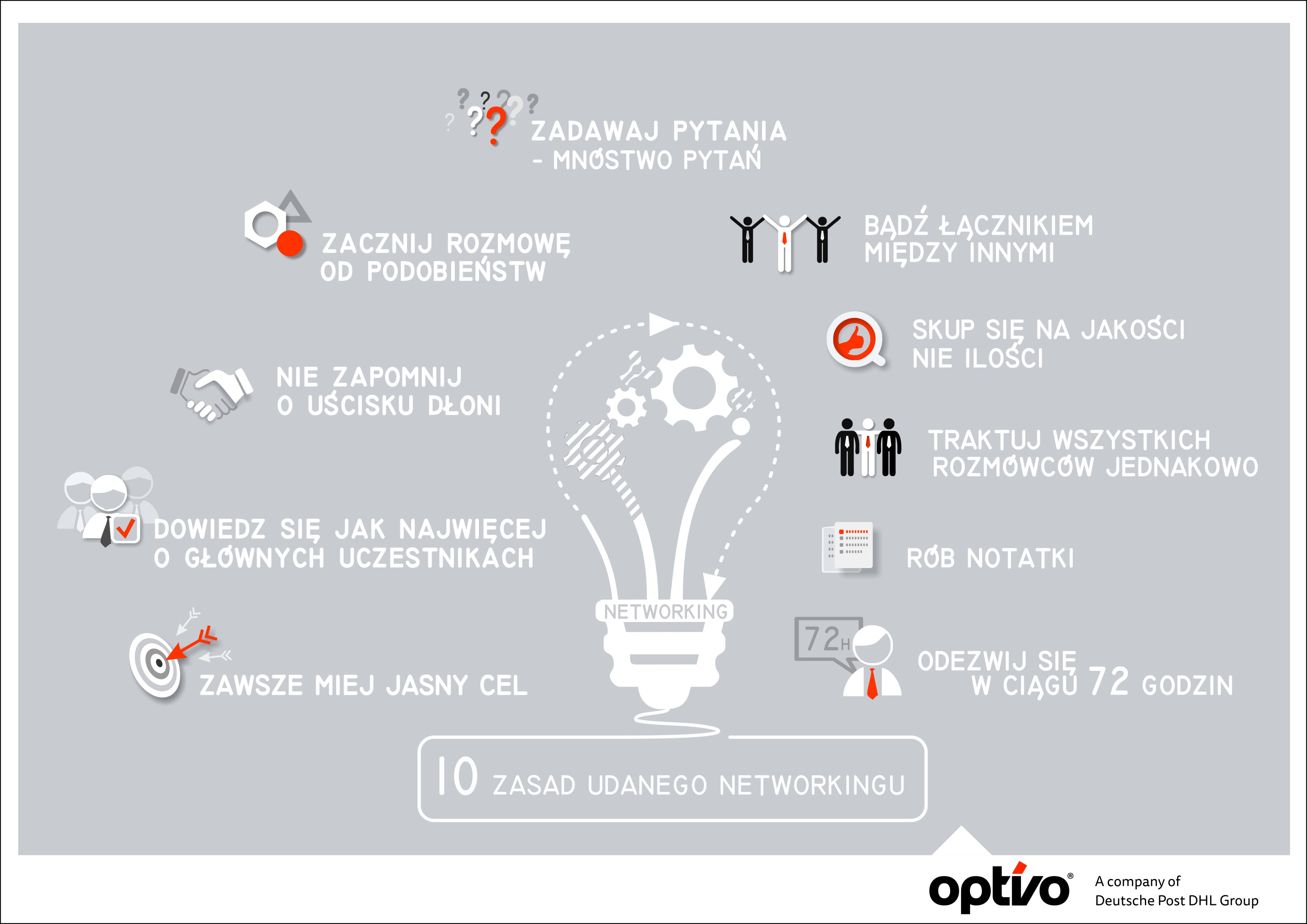 Networking_infografika_optivo