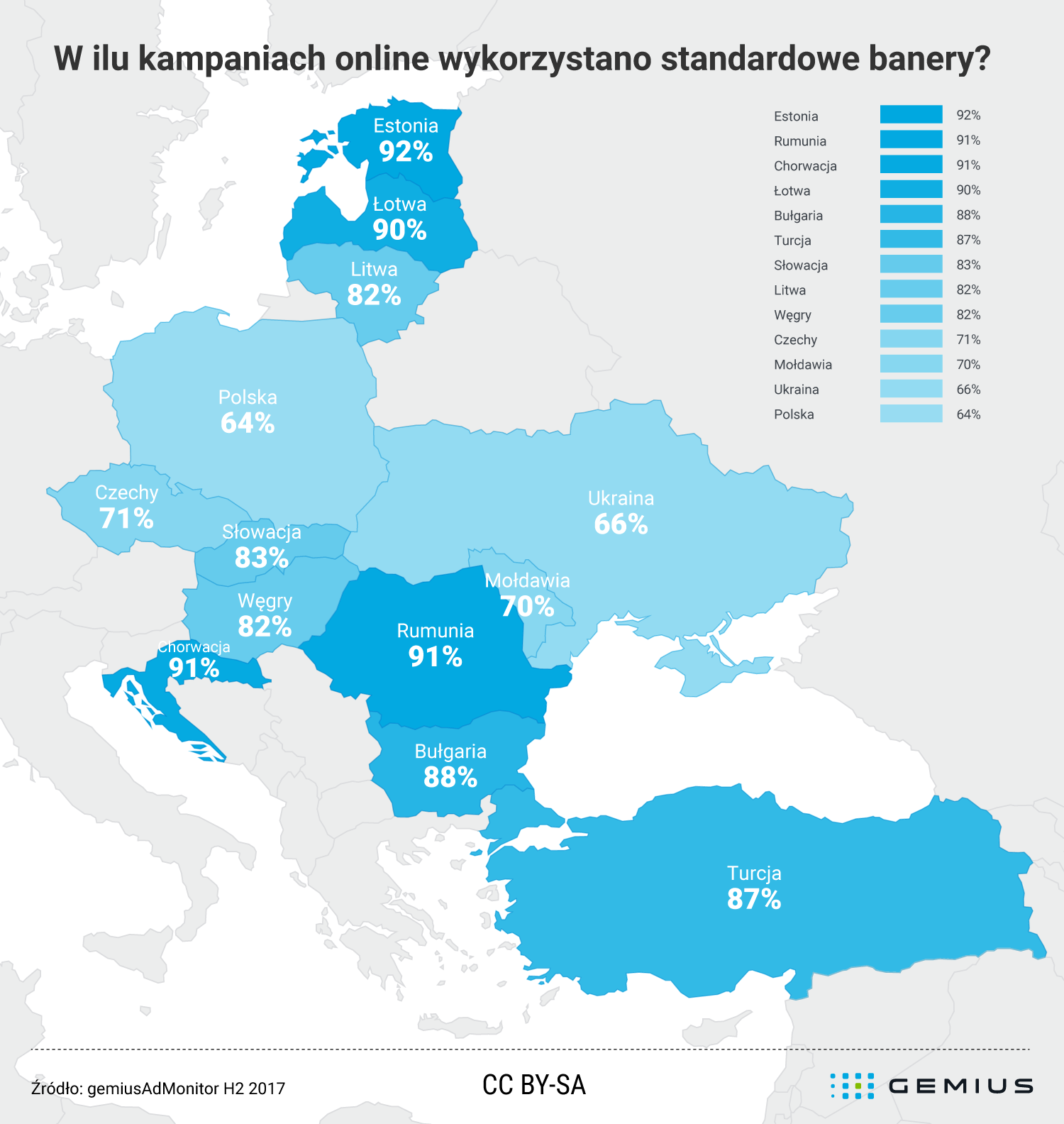 Trendy reklamy online w Europie Środkowej i Wschodniej e-reklama 1 1