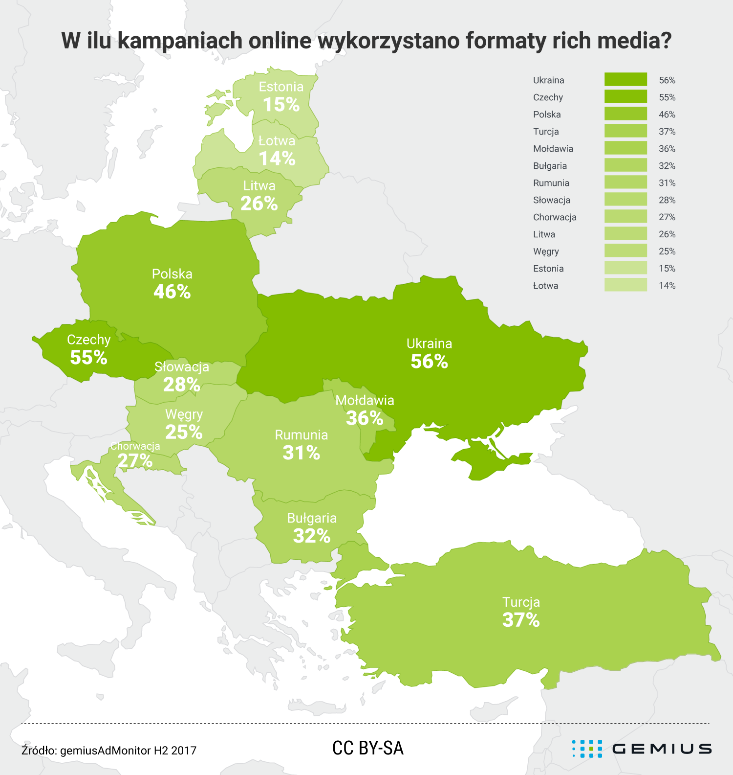 Trendy reklamy online w Europie Środkowej i Wschodniej e-reklama 2