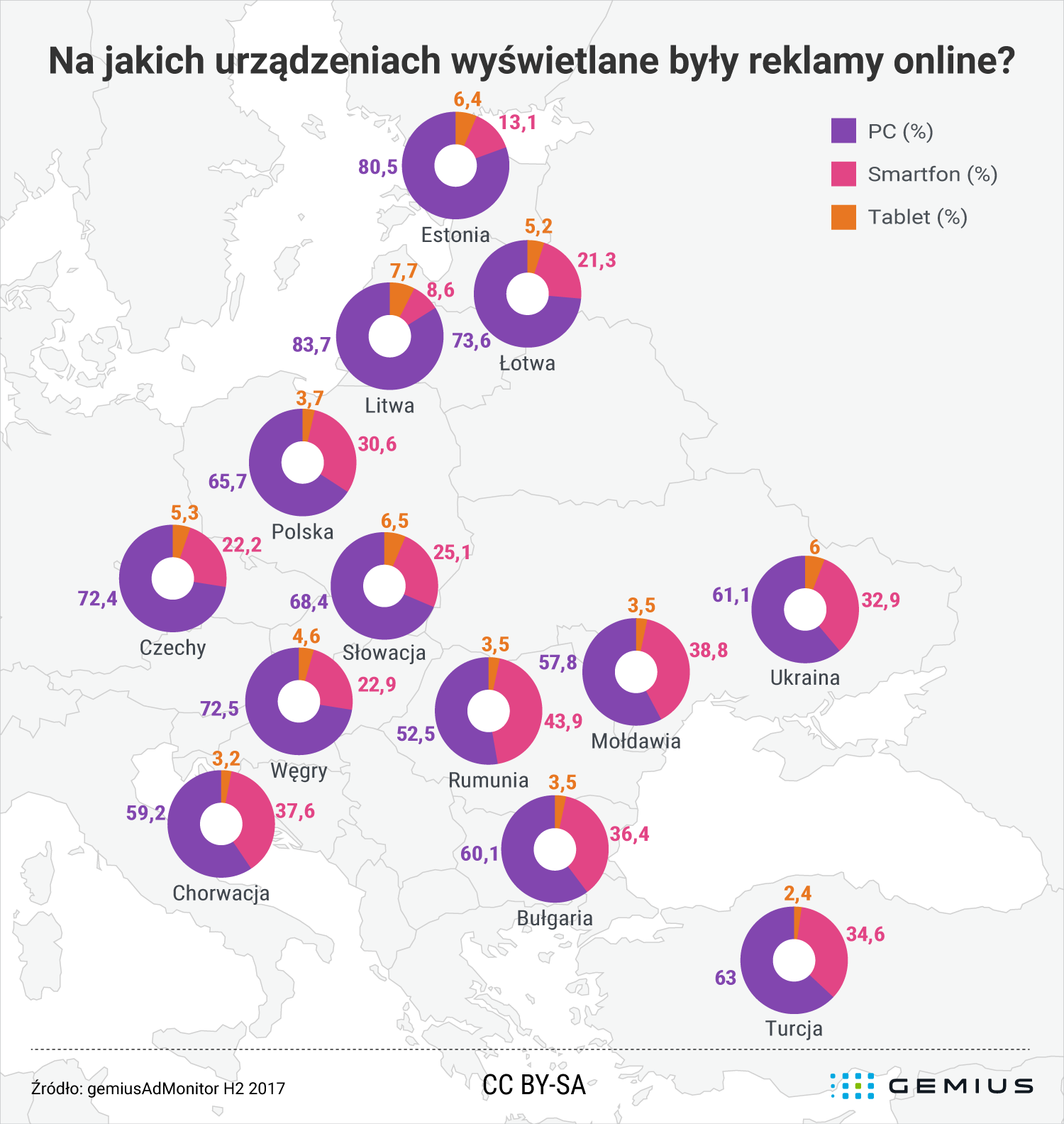 Trendy reklamy online w Europie Środkowej i Wschodniej e-reklama 3 1